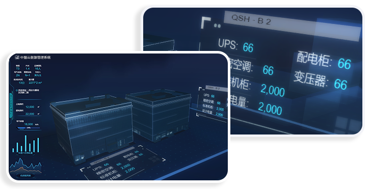 中服云能源管理系统